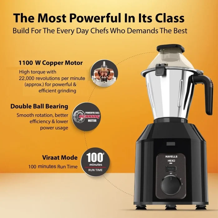 HAVELLS HEXO PLUS MG 1100-2